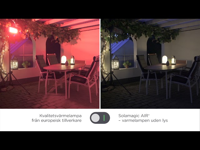solamagic Inbyggnadsvärmelampa 2000w zg titan