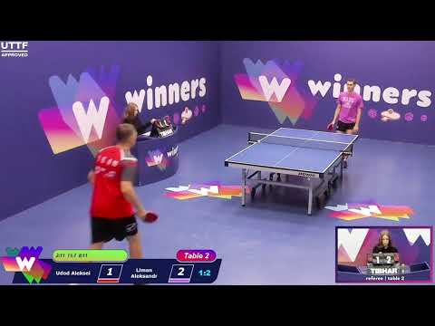 Winners League  06.08.21  Udod Aleksei - Liman Aleksandr   19:00