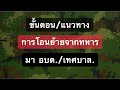 ขั้นตอน