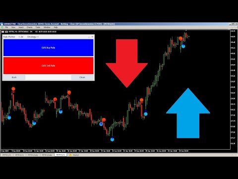 Video Rule Plotter Expert MT4