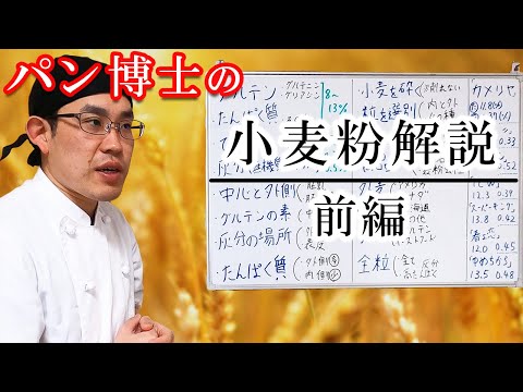 レオン小麦 - 定義