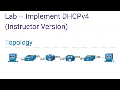 7.4.2 Lab Implement DHCPv4