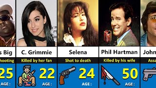 40 Hollywood Stars Who Were Horribly Murdered