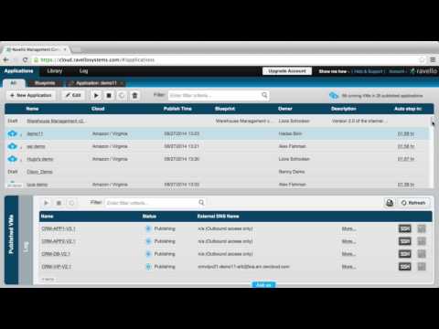 VMworld 2014 Hadas Birin – Running VMware workloads in AWS or Google with nested virtualization