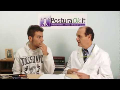 Protrusione di mal di testa cervicale Mal di spalla e il collo