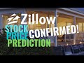 Zillow Stock Price Prediction Confirmed! | Z Stock Analysis | ZG Stock Analysis | $Z $ZG