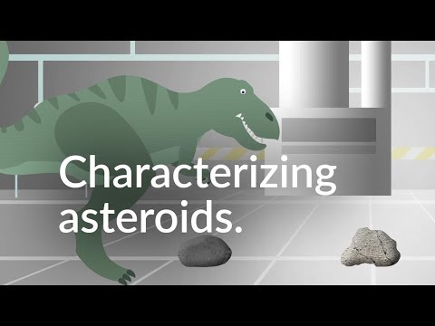 How Do We Characterize Asteroids?