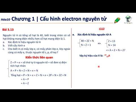 ✔ Hóa10| PP viết nhanh cấu hình e và xác định nguyên tố spdf (Chương 2 hóa 10)