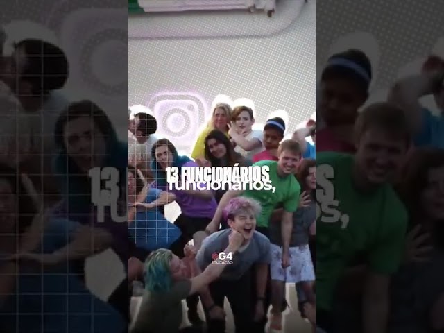 G4 Anniversary Film — 7M Views