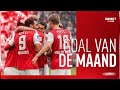 ? ??? ???? ???? ?? ????????? | Unibet Goal van de Maand