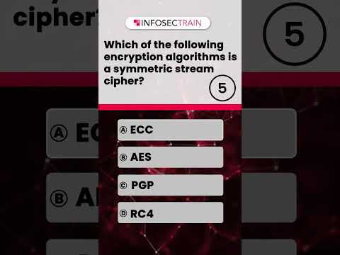 Quiz 2 Which of the Following Actions Falls Under Passive Reconnaissance