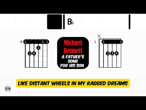 His Fathers Son - Miracle Of Sound