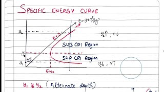 Open channel flow-13 | specific energy and specific energy curve | Shubham sarathe #fluid mechanics