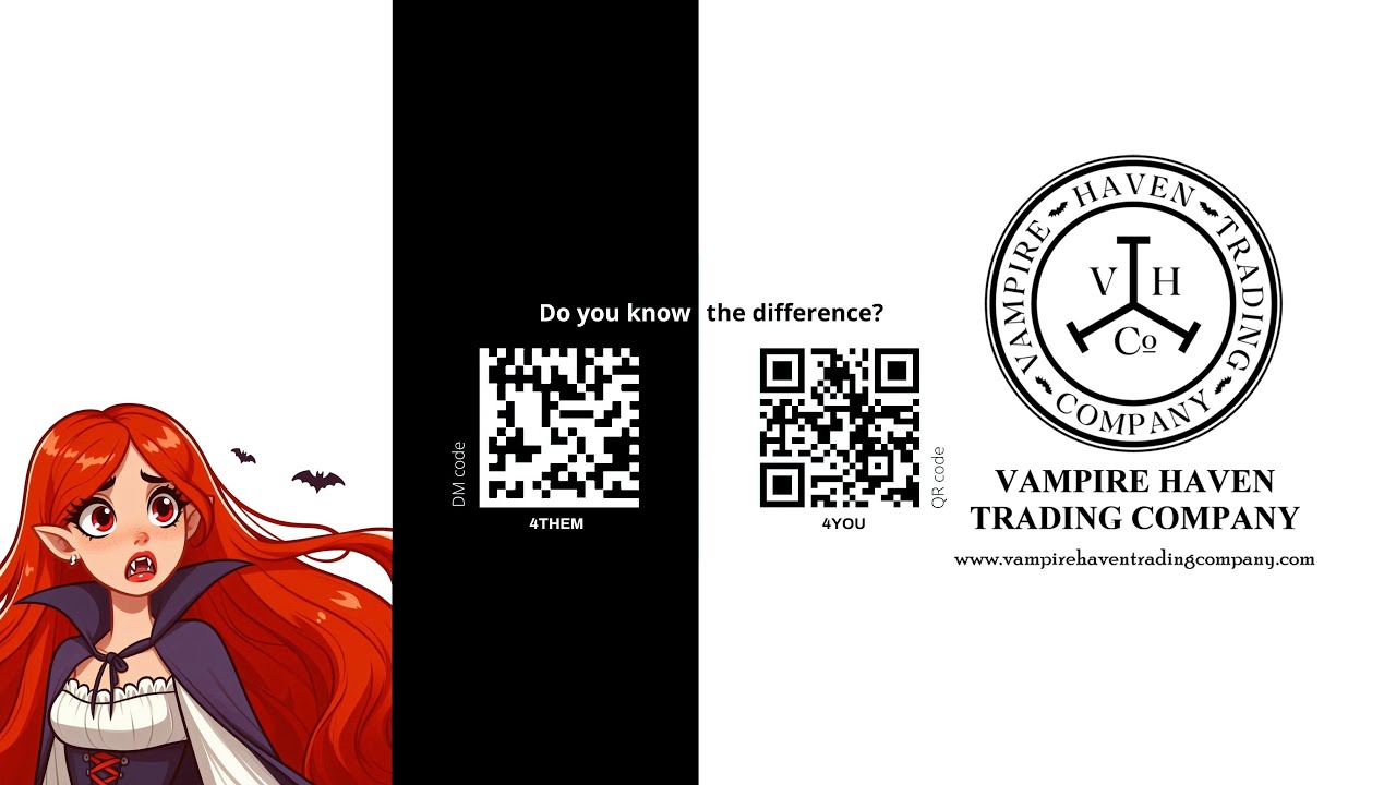 CONSUMER ALERT: Guess where these products' 2D barcodes lead? - QR vs Data Matrix Codes, 4U vs 4THEM