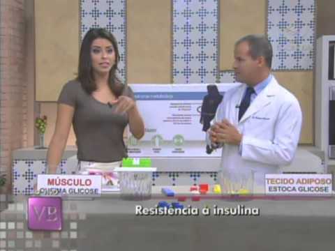 Ejemplo de cálculo de la dosis de insulina La forma de beber el té del monasterio de la diabetes