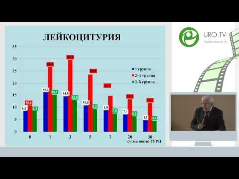 Коган М И - Дефицит тестостерона и его роль в урологической хирургии и терапии