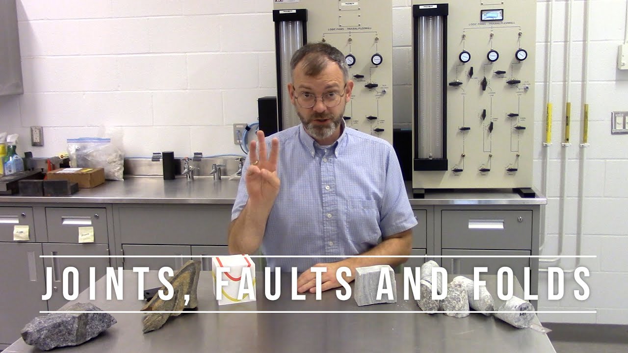 [W3TC] Learning the difference between Joints, Faults and Folds