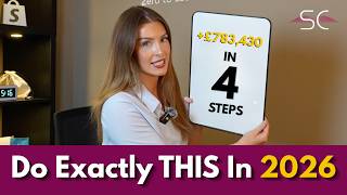 Complete Beginner's Guide to Ecommerce in 2026 (Watch This Before Doing Anything