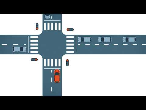 Explaining video about the practical driving test in Germany