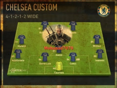 Best Fifa 17 Formation & Custom tactics for counter attacks