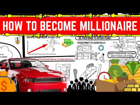 How To Write a Business Plan To Start Your Own Business