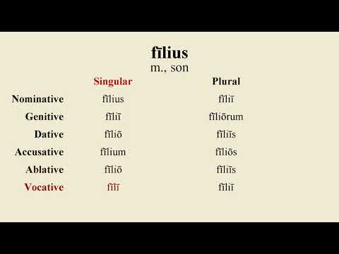 Loquere Latīnē - How to Pronounce fīlius