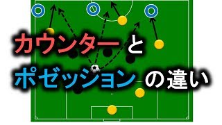 【ウイイレアプリ2018】カウンターとポゼッションの違い