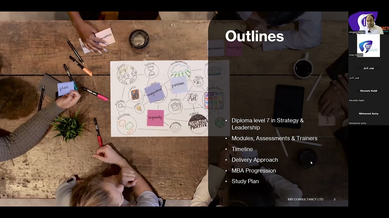 Watch how the MBA programme works