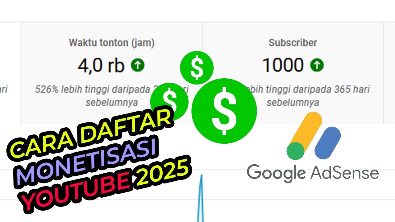 Cara daftar MONETISASI channel youtube 2025