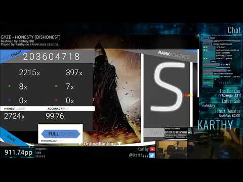 GYZE - HONESTY [DISHONEST] HDHR FC 99.76% 941pp (NEW PP RECORD AAAA)