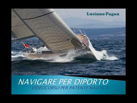 videocorso per patente nautica lezione 7   Magnetismo terrestre e bussola magnetica