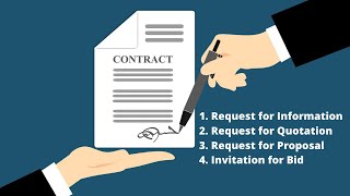 Procurement Management I Bid documents I Quotation Bid Information & Request for Proposal