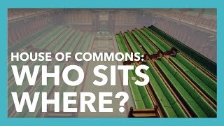 Who Sits Where? - Tour of the House of Commons...