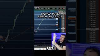 Trust Your Trading Instincts — Full Transcript & Summary
