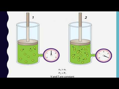 Graad 8:  Deeltjies - Uitsetting, inkrimping en druk