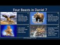 Why The Fourth Beast IS NOT ROME It S Islamic Endtimes Islam
