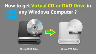 How to get Virtual CD or DVD Drive in any Windows Computer ?