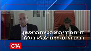 נצ"מ בדימוס: "דו"ח ועדת מררי הוא הטיוח הראשון. רבים היו מגיעים לכלא בגללו" (חדשות ערוץ 14) - התמונה מוצגת ישירות מתוך אתר האינטרנט יוטיוב. זכויות היוצרים בתמונה שייכות ליוצרה. קישור קרדיט למקור התוכן נמצא בתוך דף הסרטון