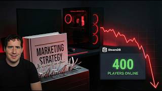 Shadow Drops Are a Nonsense Way of Doing Video Game Marketing