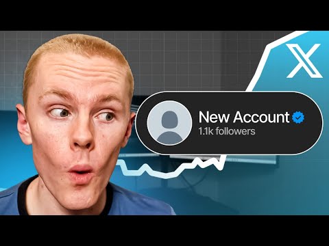 Small X Accounts: Do This and the Algorithm Will Love You