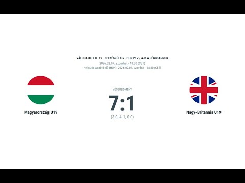 Gólösszefoglaló - HUN19-2 - Magyarország U19 - Nagy-Britannia U19 7-1 20260207