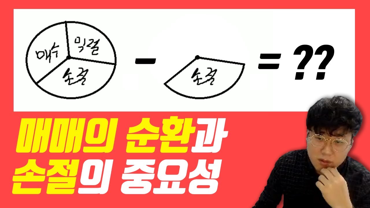 매매의 순환과 손절의 중요성!