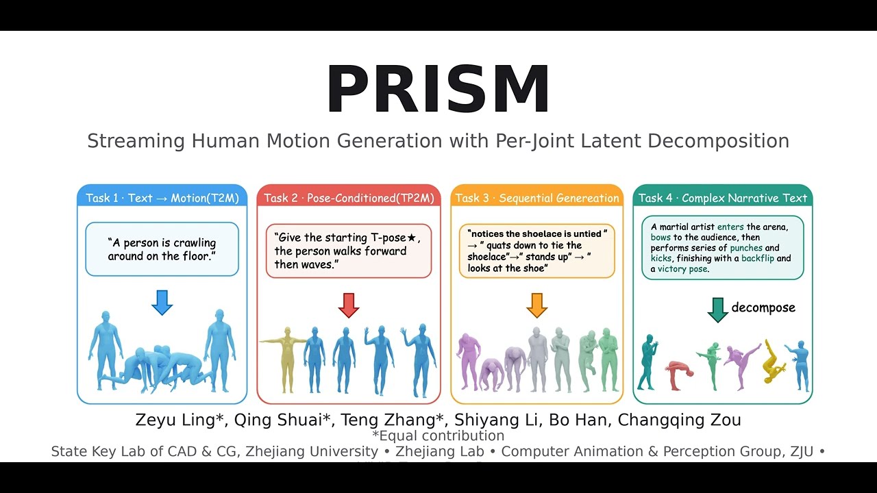PRISM Demo Video