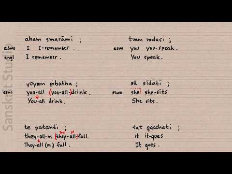 Learn Sanskrit – Lesson 4-E2: More Translation Exercises, to/from