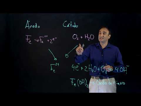 Estructuras Exprés: Hormigón - Corrosión en la armadura
