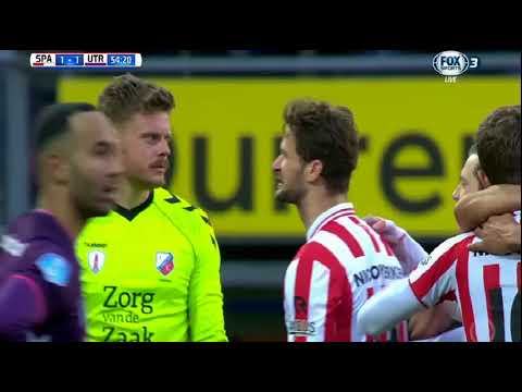 Doelpunten en acties Robert Muhren voor Sparta