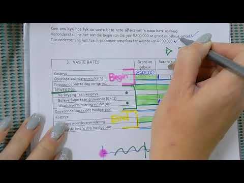 Gr 10 Rek Nota 3 - Tanya Nel