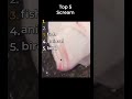 The Top Scream Clips In The World