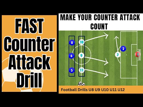 FOOTBALL COUNTER ATTACK Drill - Fast soccer drill - U8 U9 U10 U11 U12 - 1 touch - shooting - passing