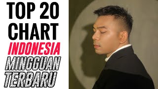 Download lagu Tangga Lagu Indonesia Terbaru Maret 2022 : Top 20 Chart Indonesia (Minggu Ke-3) mp3